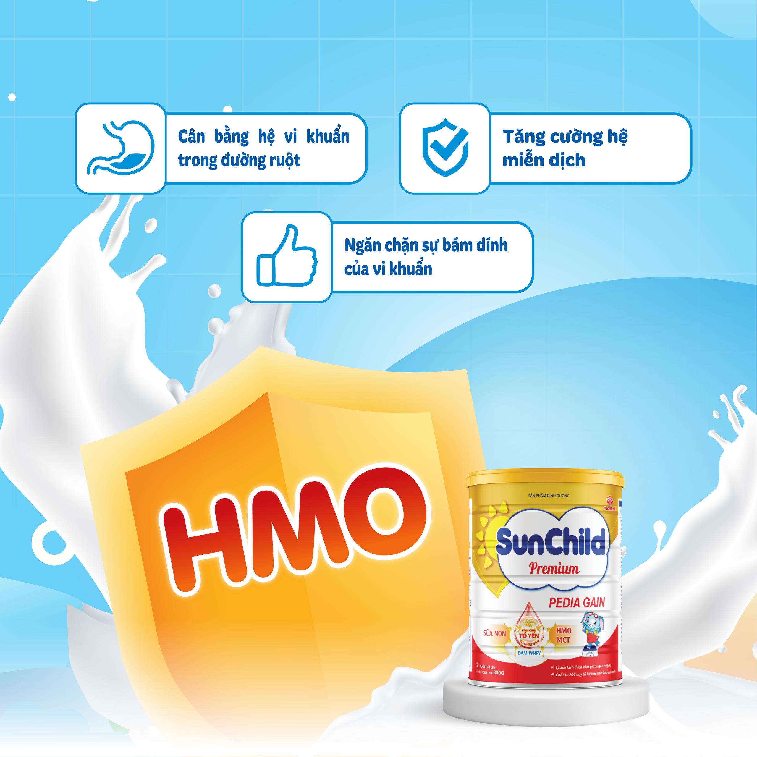 GIẢI MÃ HMO ĐIỀU KỲ DIỆU TRONG SỮA MẸ